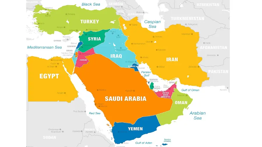 Visa-Free Countries in the Middle East