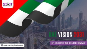 Understanding UAE Vision 2031 – Key Objectives and Strategic Roadmap