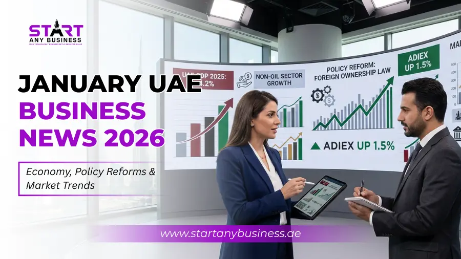 You are currently viewing January UAE Business News 2026: Economy, Policy Reforms & Market Trends