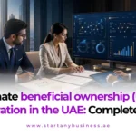 Ultimate Beneficial Ownership (UBO) Registration in the UAE – Complete Guide